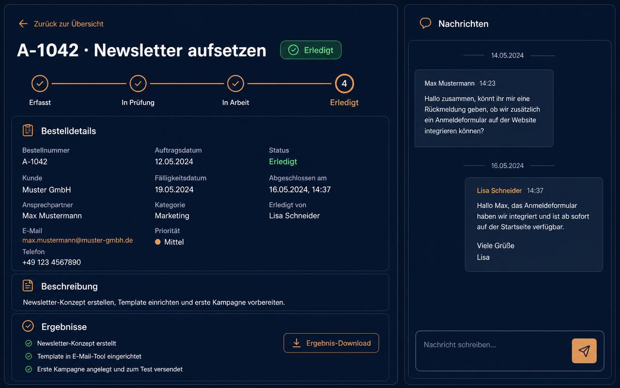 Auftragsdetail mit Status-Verlauf und Nachrichtenverlauf